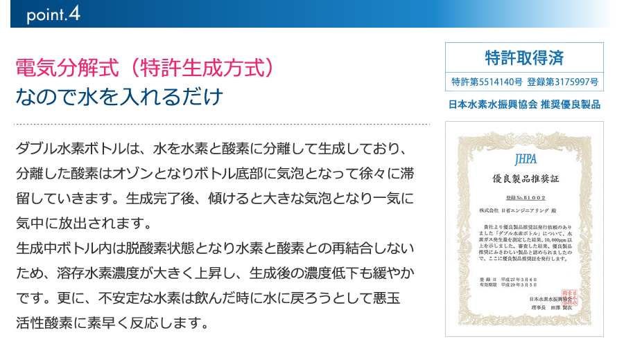 電気分解式(特許生成方式)なので水を入れるだけ