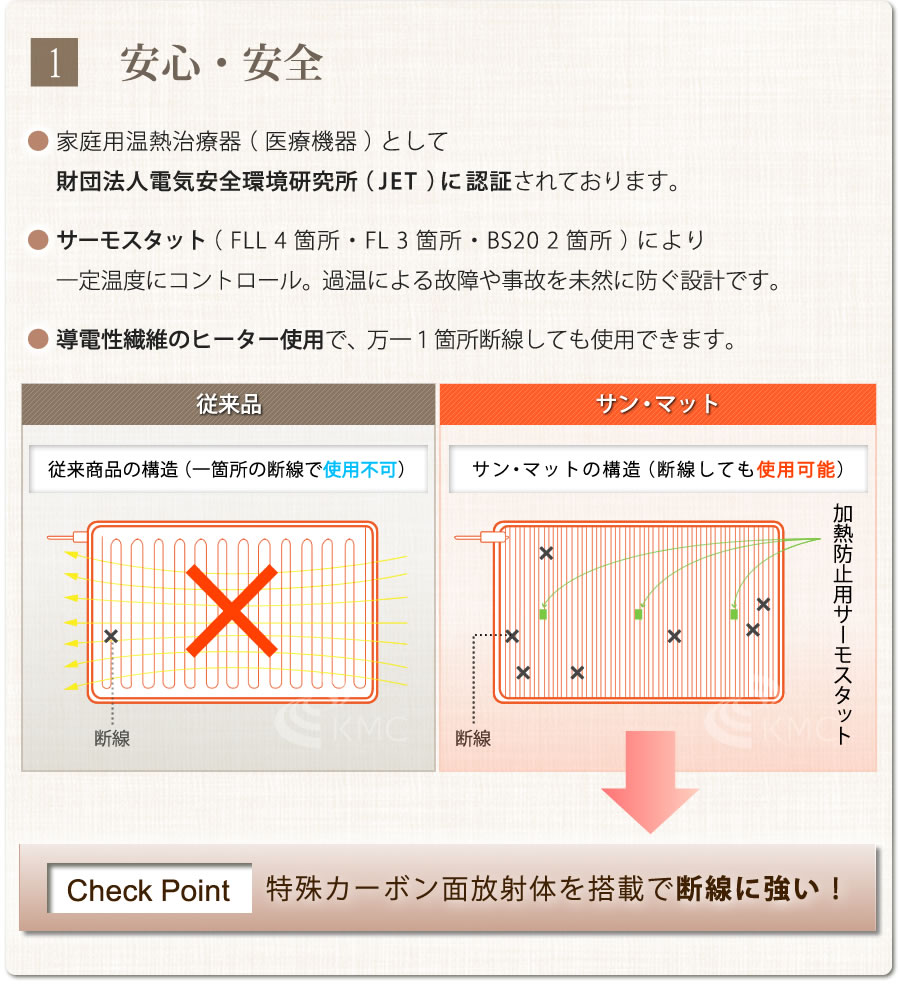 安心安全、断線に強い！