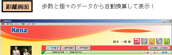 距離画面の解説&活用方法