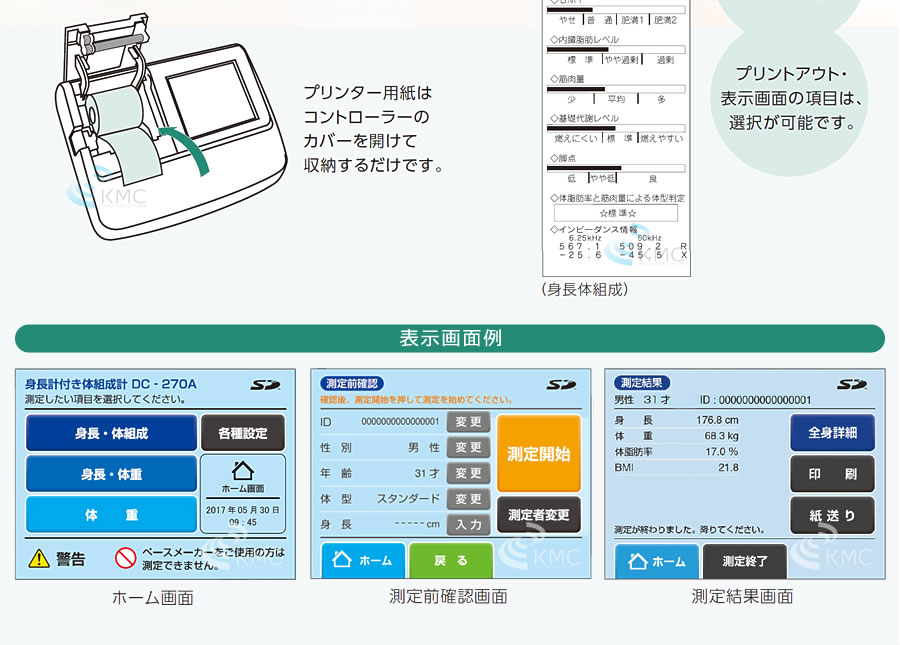 プリントアウト例・表示画面例