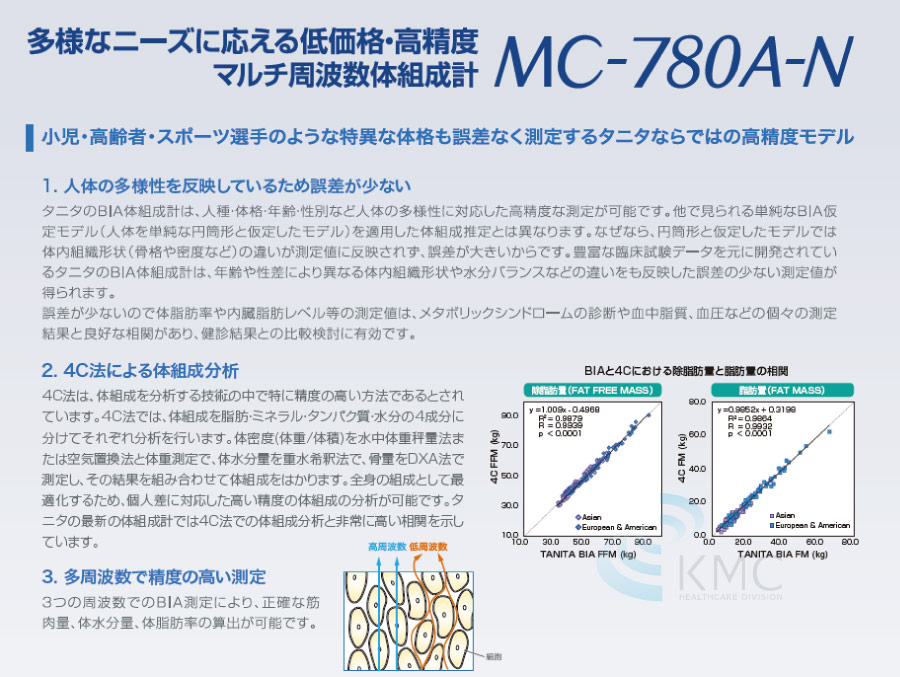 業務用マルチ周波数体組性計　MC-780A