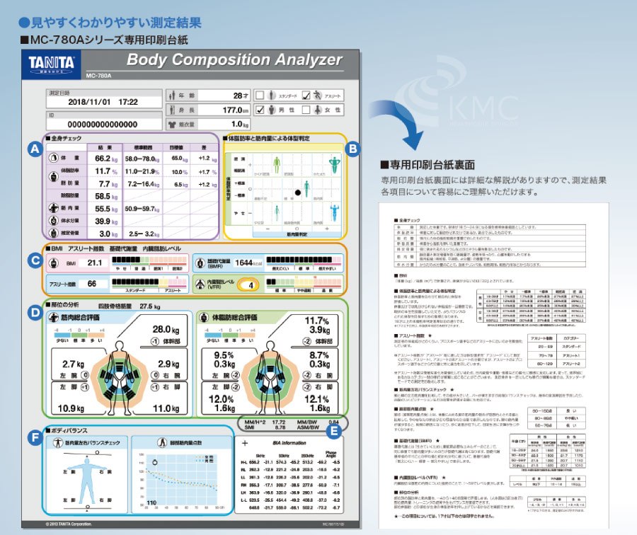 業務用マルチ周波数体組性計　MC-780A