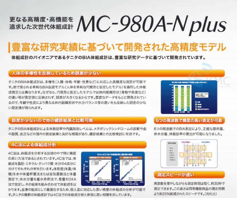 業務用体組成計のフラッグシップモデル 業務用マルチ周波数体組成計 MC-980A plus 特長