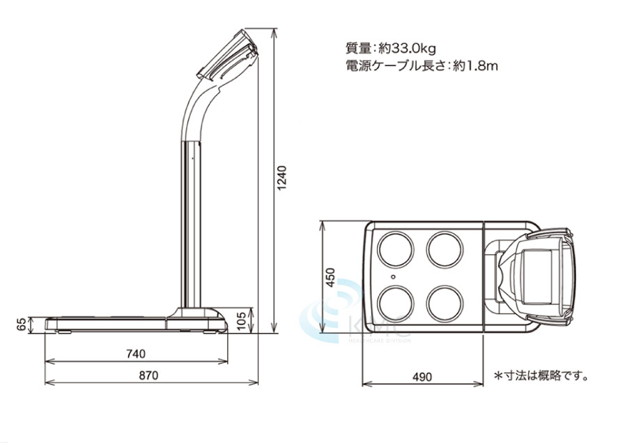 業務用体組成計のフラッグシップモデル 業務用マルチ周波数体組成計 MC-980A plus 寸法図