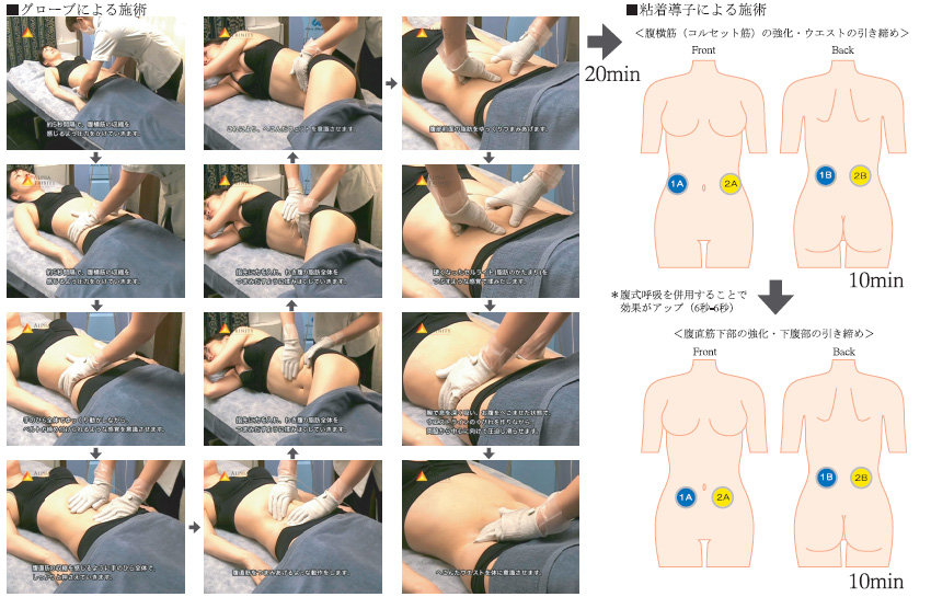 画像: 【展示】トリニティECMライト　※デモ体験で使用