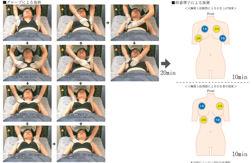 画像: 【展示】トリニティECMライト　※デモ体験で使用